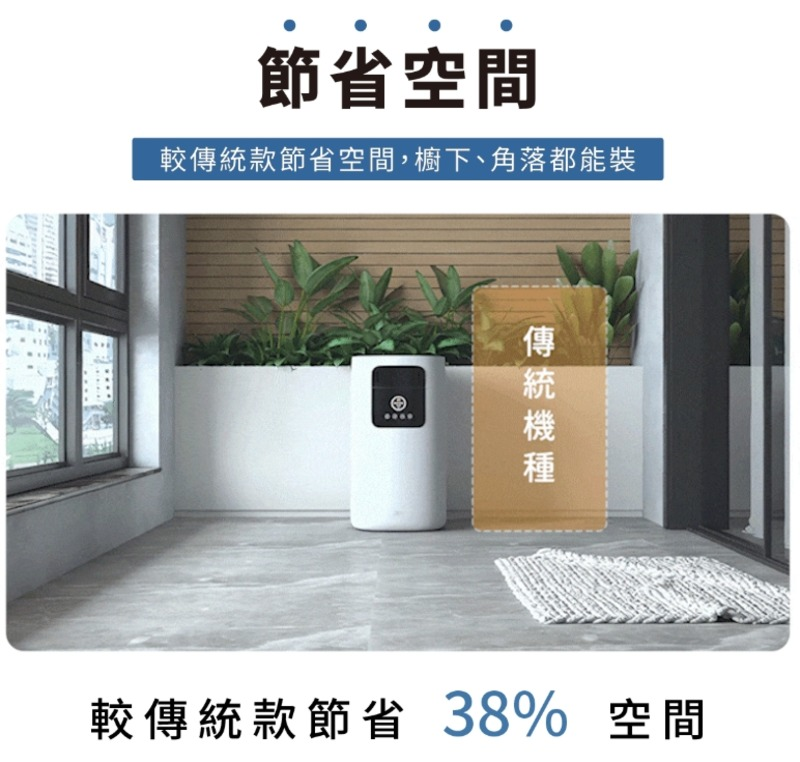 節省空間