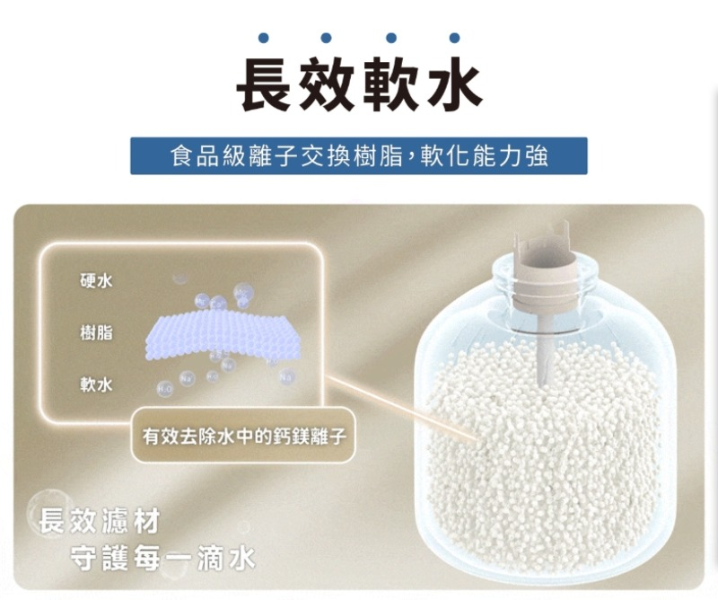 長效飲水